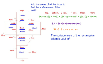 Topic 14-3 Surface Area