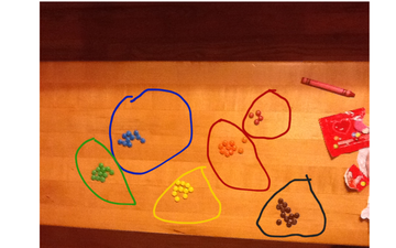 J.J Sorting M And M S
