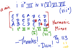 Chord Progressions