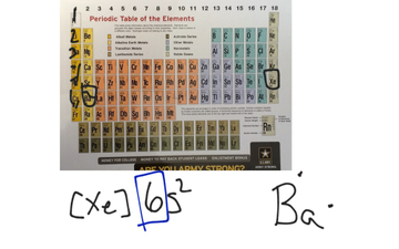 Electron Configurations And Lewis Dot Structures 