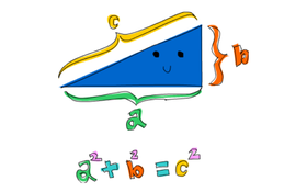 Pythagorean Theorem
