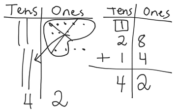 Addition With Regrouping