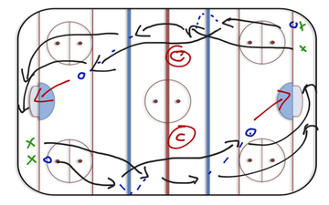 Full Ice U8 Drill