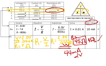 Ohm Ohm On The Range Calcs