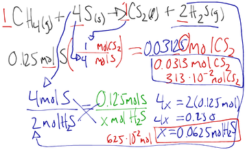 Stoichiometry, Mole to Mole Conversions