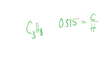 Determining Empirical Formulas from Percent Composition