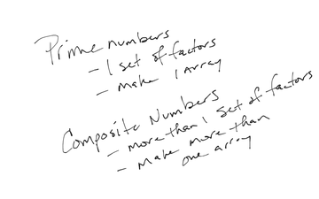 Prime and Composite Numbers