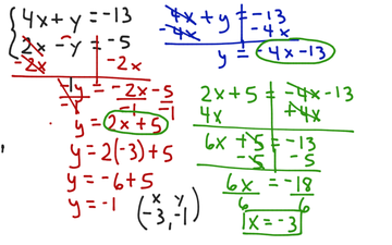 Solving A System Using The Substitution Method
