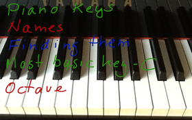The Keyboard Keys