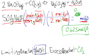 Stoichiometry, Grams to Moles Conversions