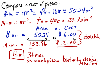 Better Buy Pizza