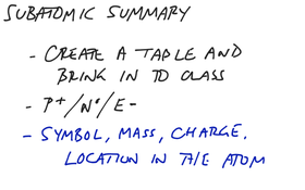 Atomic Theory