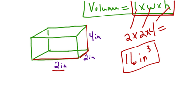 Volume Of A Rectangular Prism