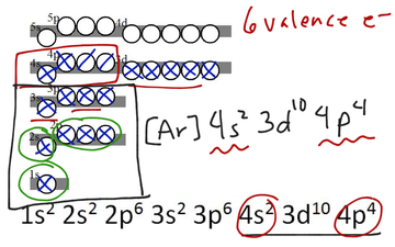 Lesson thumbnail