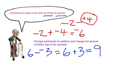 Topic 15-5 Subtracting Integers