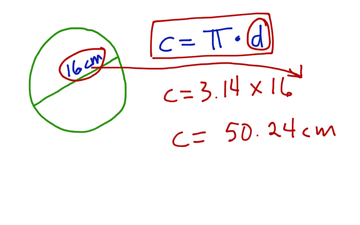 Circumference