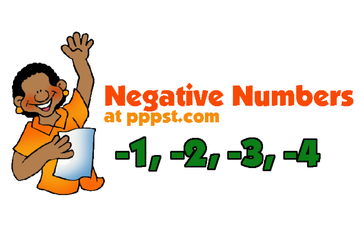 Adding & Subtracting Negative Numbers With Manipulatives