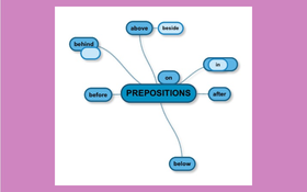 Pesky Prepositions !