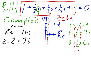 Riemann Hypothesis