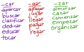 Pretérito: Verbos -car,-gar, -zar