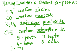 Covalent Bonding