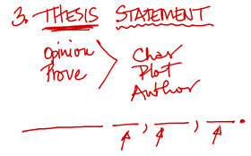 Introducing the Introduction - 5 Paragraph Essay