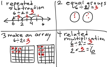 Lesson thumbnail