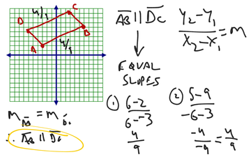 Slope Proof