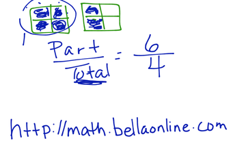 Fractions - Naming Part Of A Whole