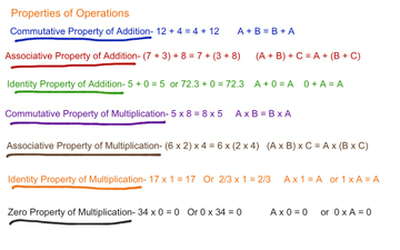 Properties Of Operations Step Up To 6th Grade 