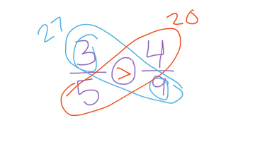 Comparing Fractions | Educreations