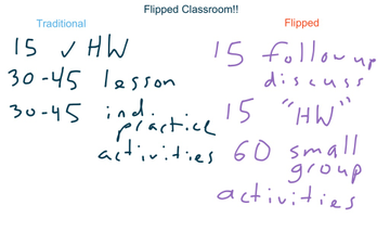 Flipped Classroom Video | Educreations