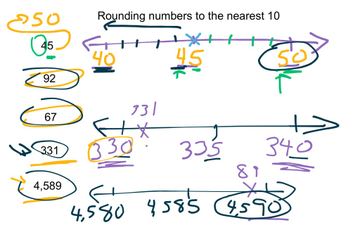 Estimation: Rounding To The Nearest 10 | Educreations