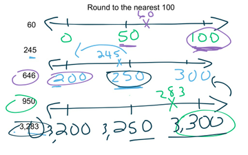Estimation: Rounding To The Nearest 100 | Educreations