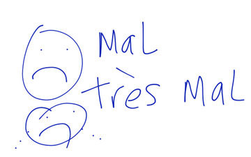Lesson thumbnail